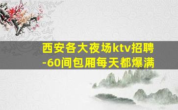 常德酒吧招聘
